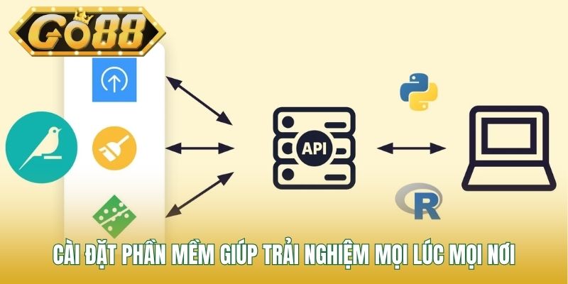 Cài đặt phần mềm giúp trải nghiệm mọi lúc mọi nơi