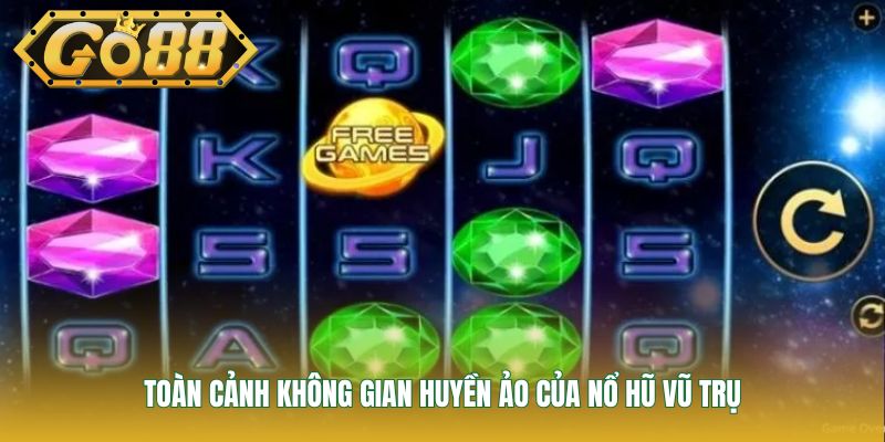 Toàn cảnh không gian huyền ảo của nổ hũ Vũ Trụ